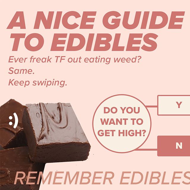Despite that time you called the ambulance after accidentally eating a tray of magic brownies, edibles are nice 〰️ the latest Nice List is out! This month we’re focusing on pain and the many ways weed can help. Edibles are a particular post workout or cramp pain snack for the prolonged full-body relief. Happy Monday, bon appétit, tag someone that needs a re-education on edibles.